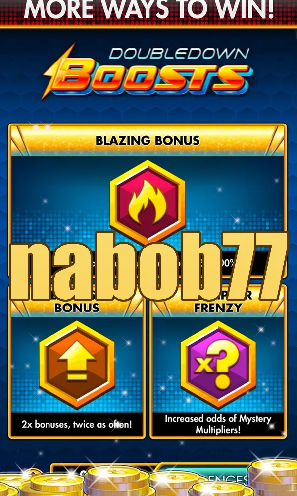 nabob77 Masuk